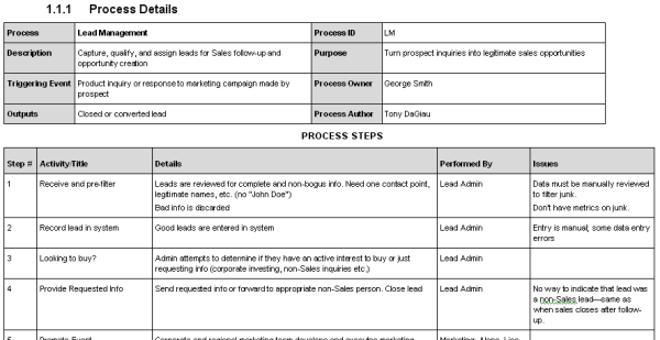 lead_process_details (40K)