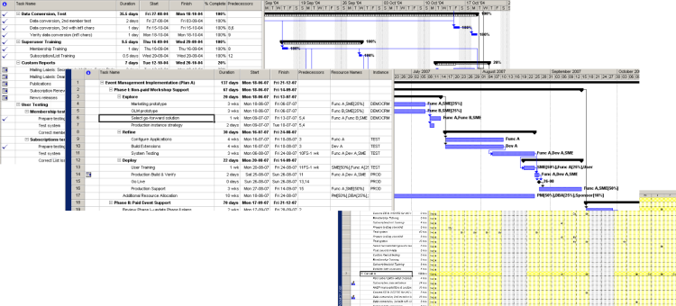 project_plans (133K)